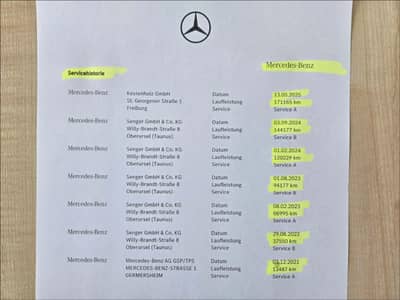Mercedes-Benz C 220 CDI 9G-tronic"AMG Line"Leder"Navi"LED"18Z — slika 24